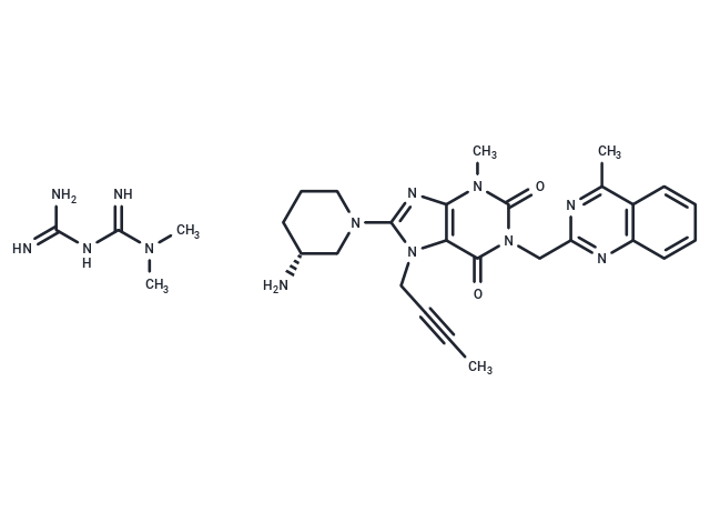 Linagliptin mixture with metformin