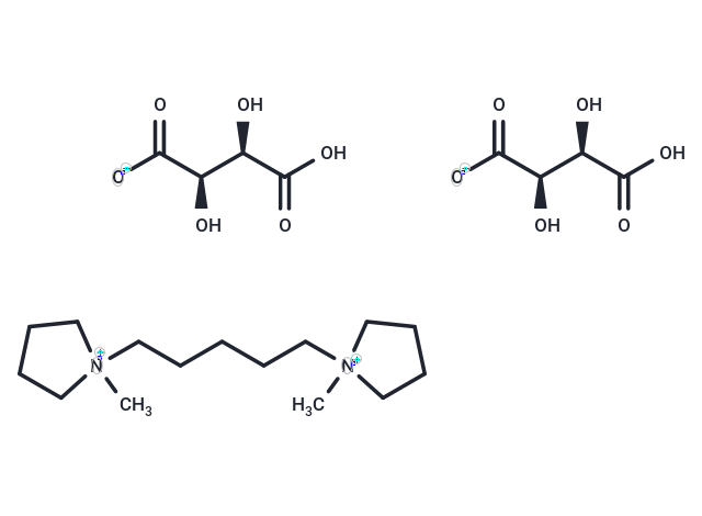 Pentolinium Tartrate