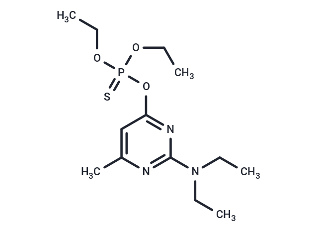 Pirimiphos-ethyl