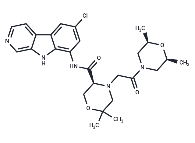 MLN-0415