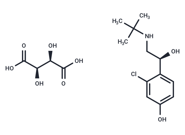 Meluadrine tartrate