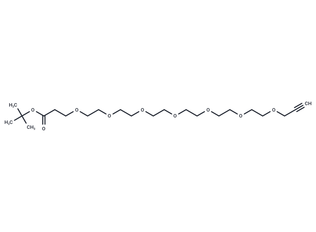 Propargyl-PEG7-Boc