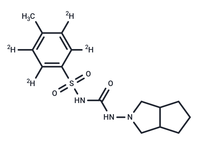 Gliclazide-d4