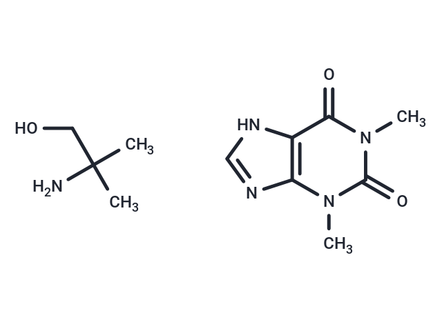 Ambuphylline