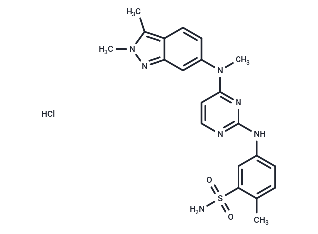 Pazopanib Hydrochloride