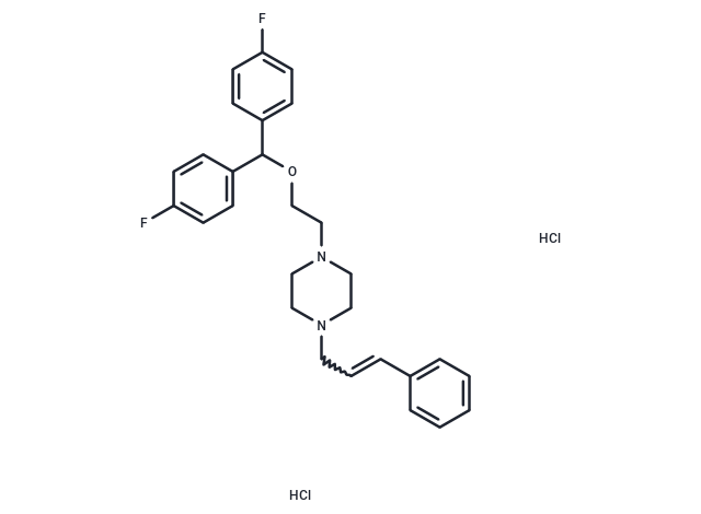 GBR 13069 dihydrochloride