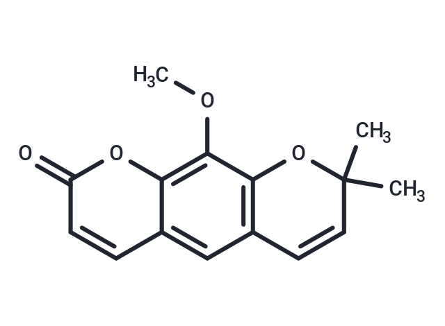 Luvangetin