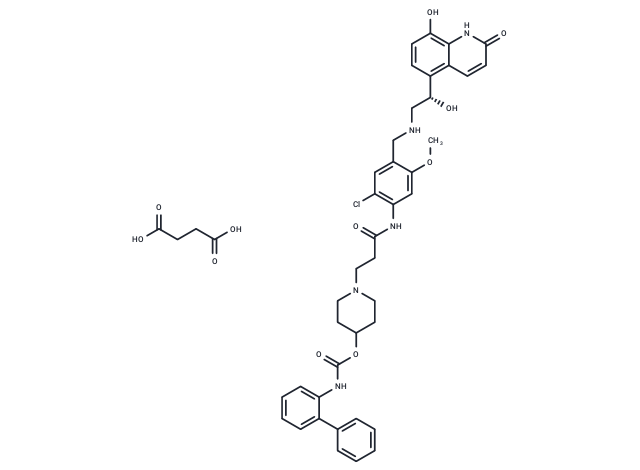 Batefenterol Succinate