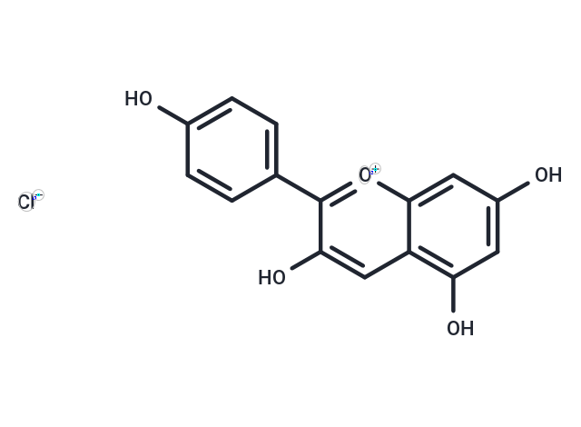 Pelargonidin chloride