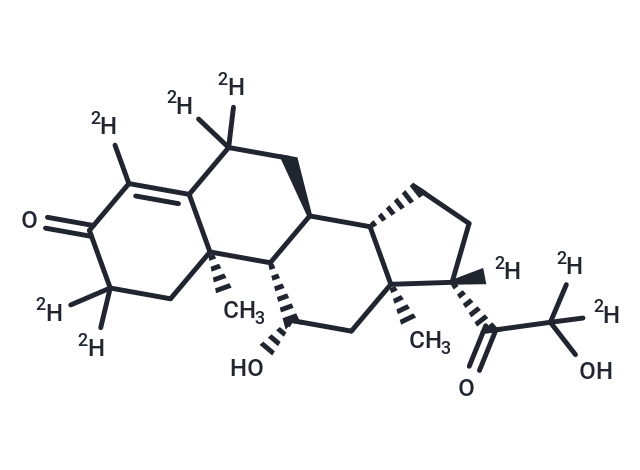 Corticosterone-d8