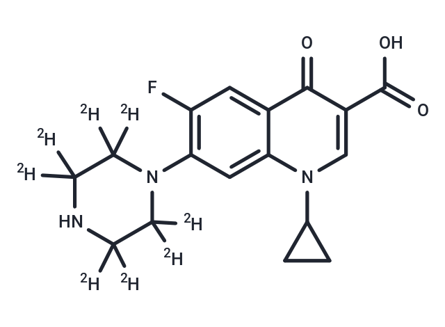 Ciprofloxacin-d8