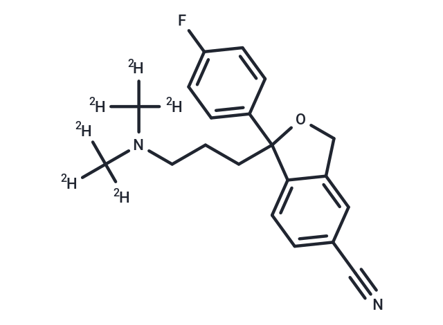 Citalopram-d6