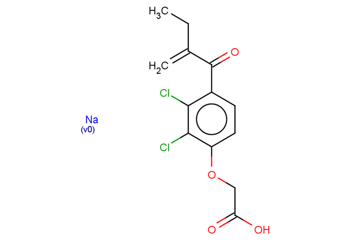 Ethacrynate Sodium