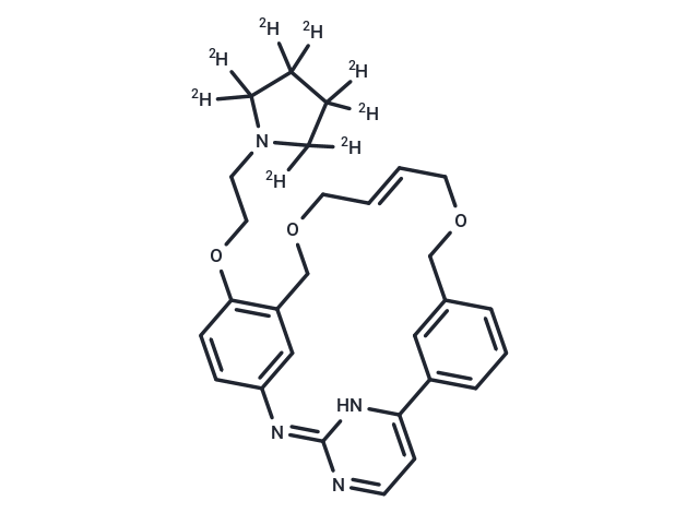 Pacritinib-d8