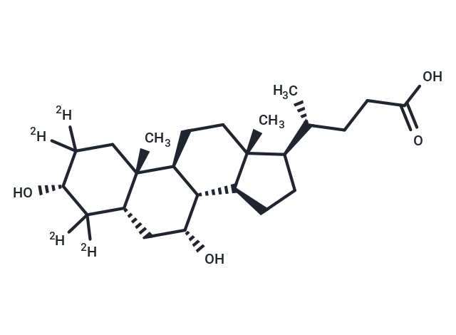 Chenodeoxycholic Acid-d4