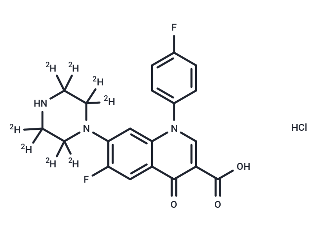 Sarafloxacin-d8 Hydrochloride