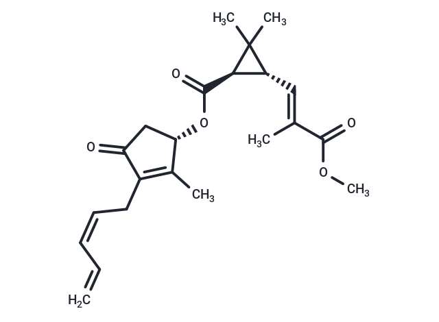 Pyrethrin II