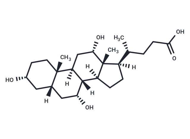 Cholic Acid