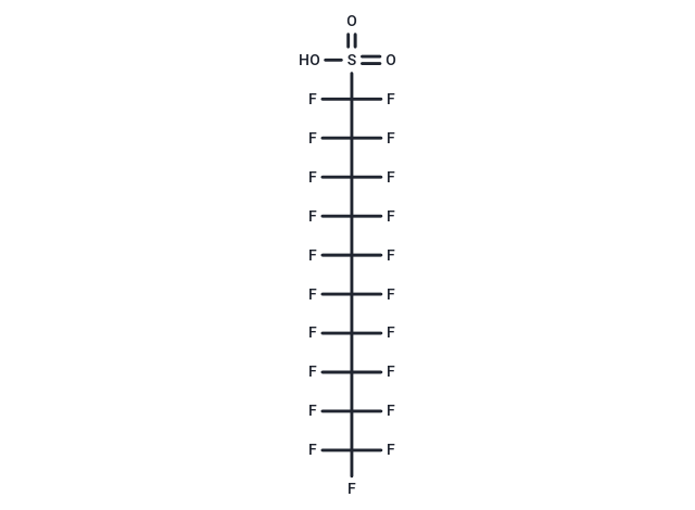 Perfluorodecanesulfonic Acid