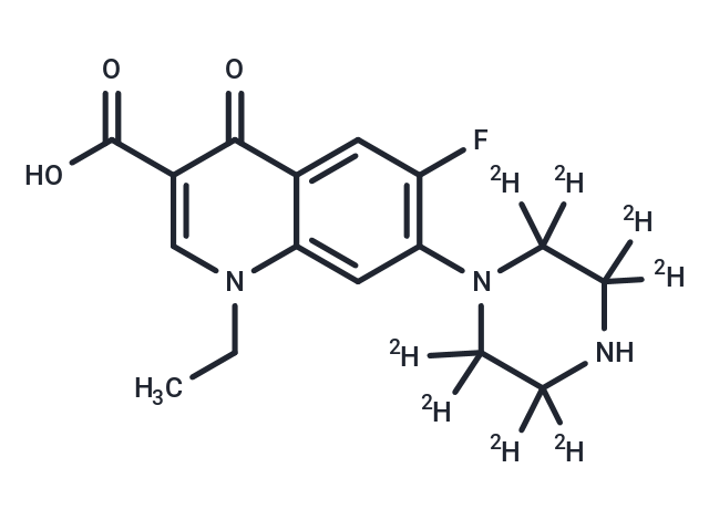 Norfloxacin-d8