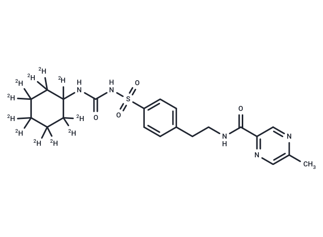 Glipizide-d11