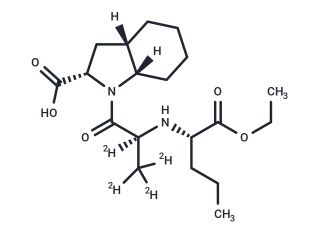 Perindopril-d4