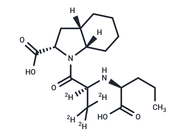 Perindoprilat-d4