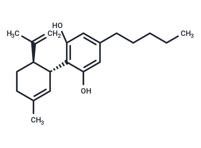 (±)-Cannabidiol