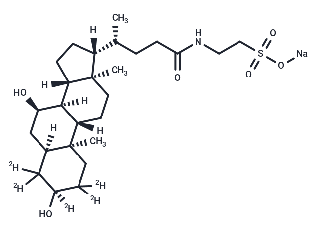 Taurochenodeoxycholic Acid-d5 Sodium Salt