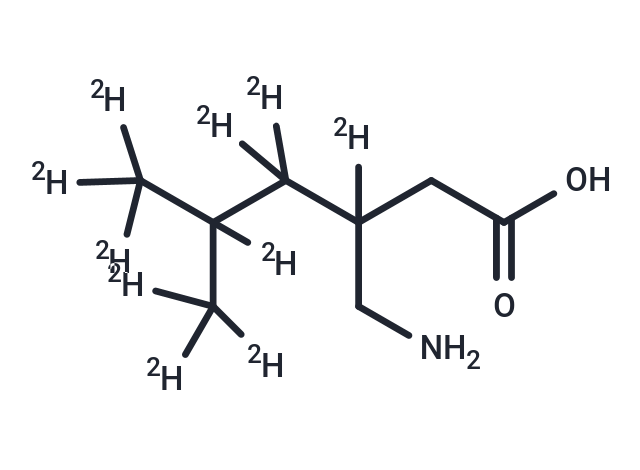 rac-Pregabalin-d10