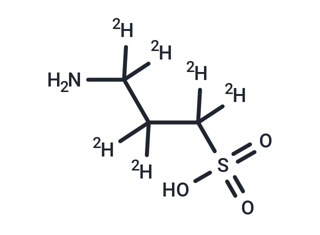 Homotaurine-d6