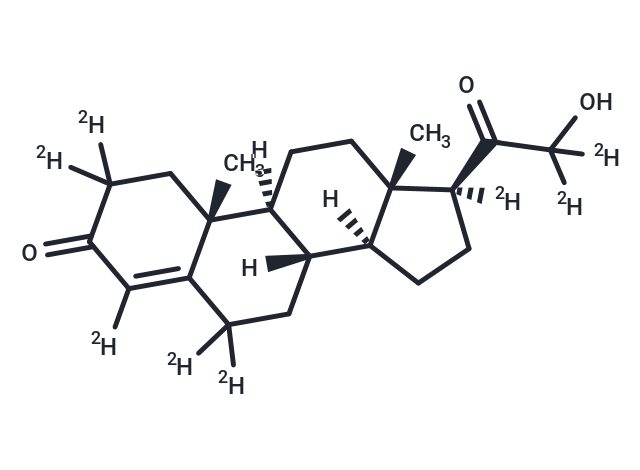 11-Deoxycorticosterone-d8