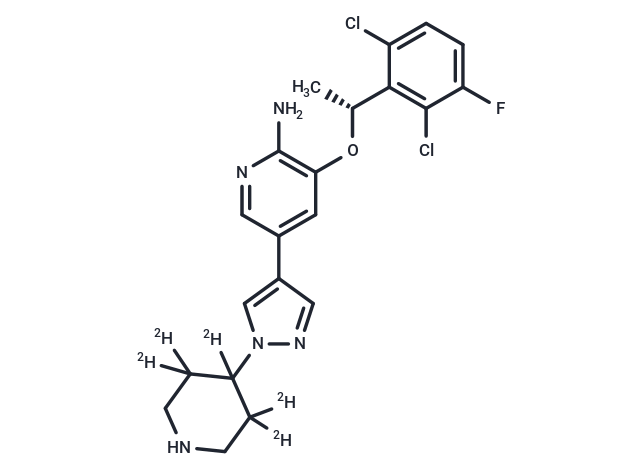 Crizotinib-d5