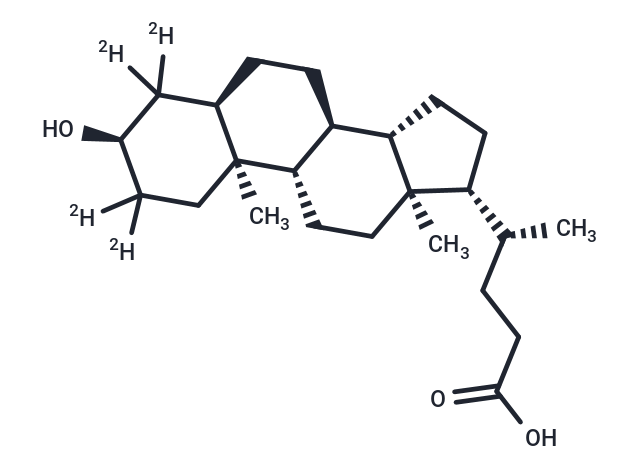 Lithocholic Acid-d4