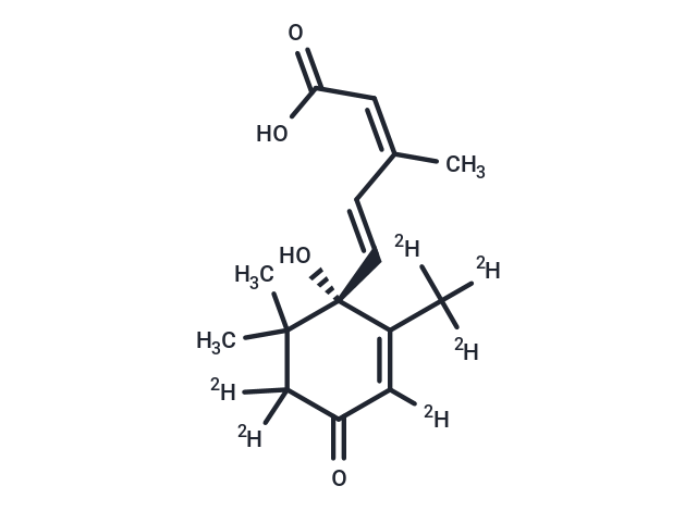 (+)-cis,trans-Abscisic Acid-d6