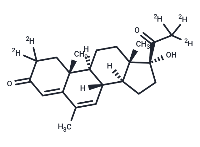 Megestrol-d5