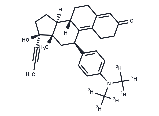 Mifepristone-d6