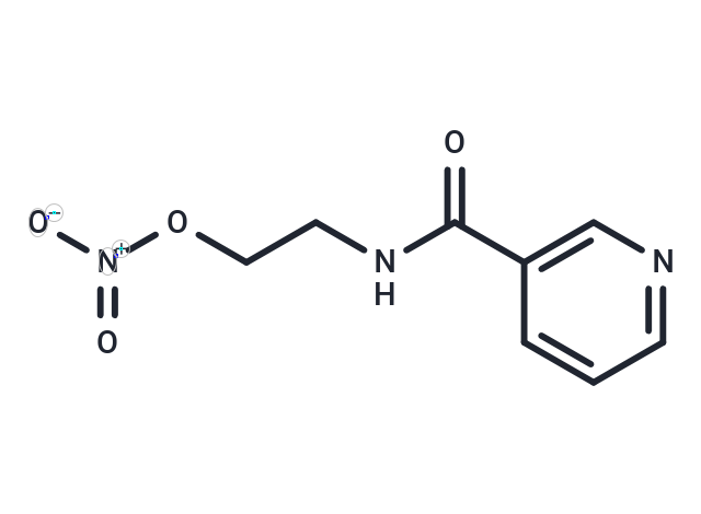 Nicorandil