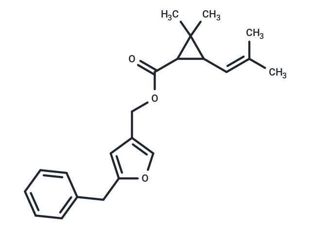 Resmethrin