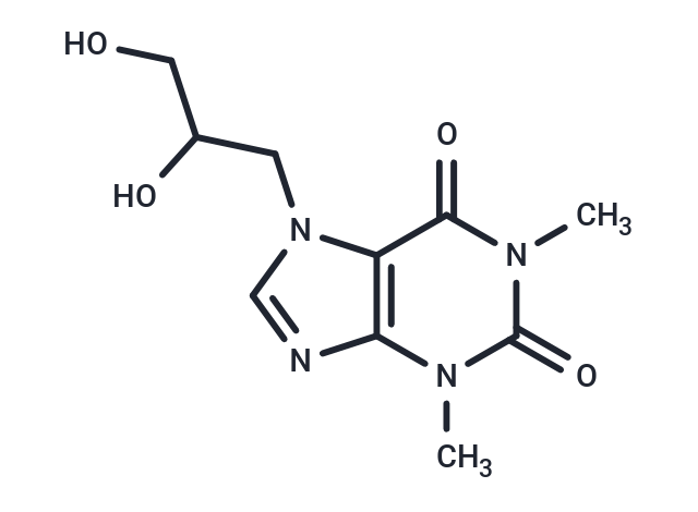 Diphylline