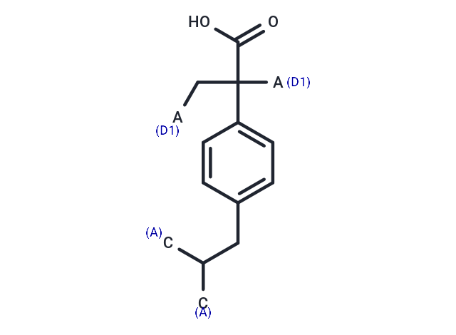 Ibuprofen-d2