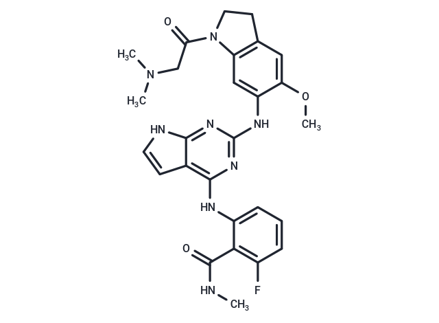 GSK1838705A