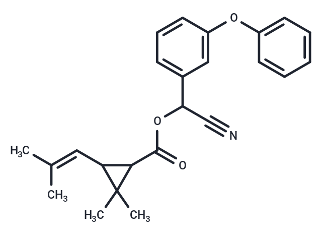 Cyphenothrin