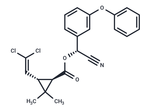 CyperMethrin