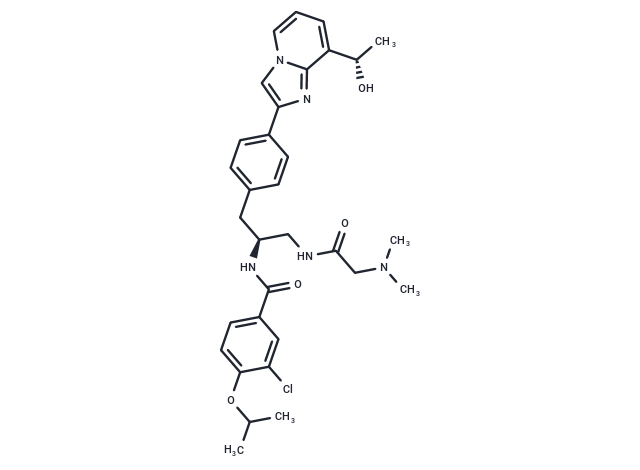 GSK-923295