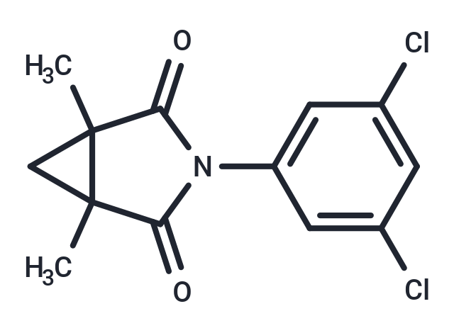 Procymidone