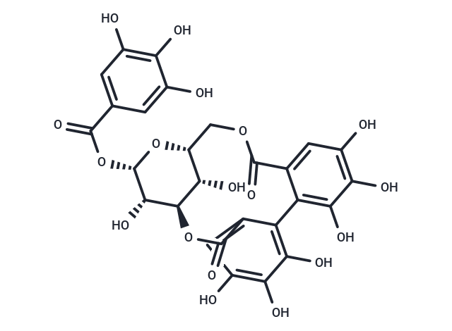 Corilagin