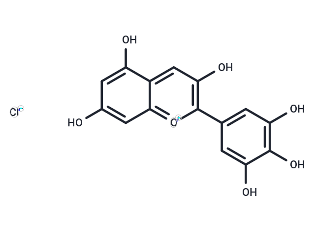 Delphinidin chloride