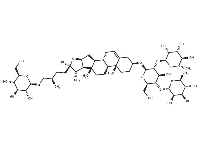 Protodioscin