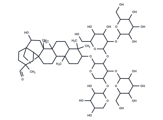 Saponins